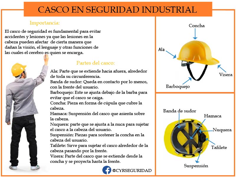 Casco en seguridad industrial