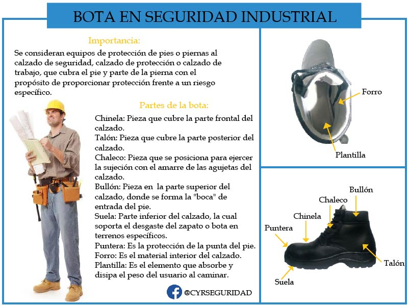 Botas en seguridad industrial